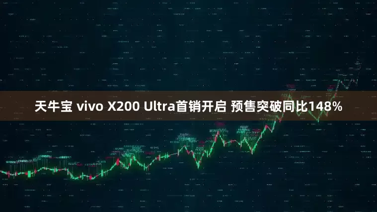 天牛宝 vivo X200 Ultra首销开启 预售突破同比148%