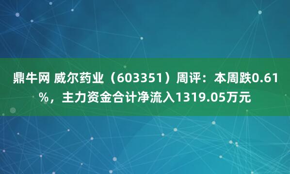 鼎牛网 威尔药业（603351）周评：本周跌0.61%，主力资金合计净流入1319.05万元