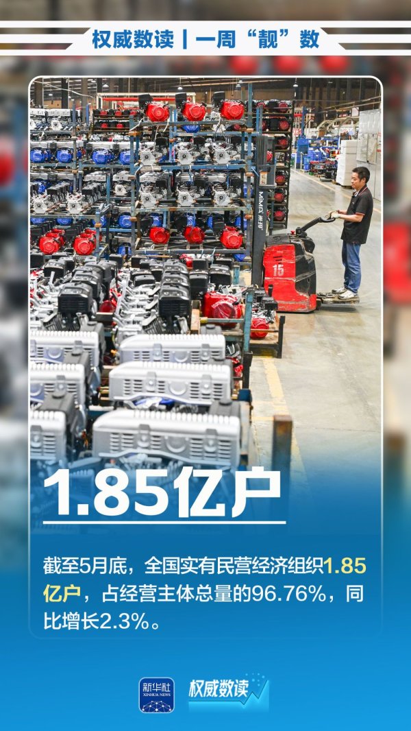 科云汇 权威数读｜一周“靓”数_大皖新闻 | 安徽网