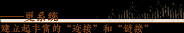 搭档网 经济随笔丨从七个“更”读懂中国经济_大皖新闻 | 安徽网