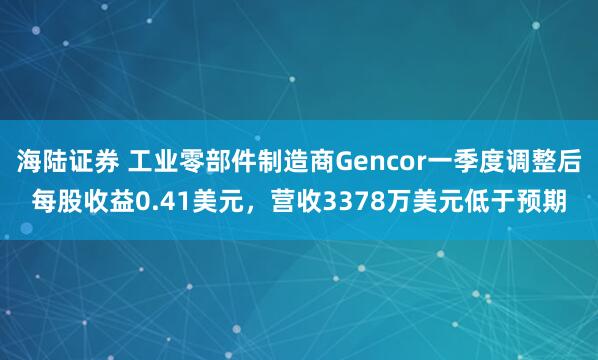 海陆证券 工业零部件制造商Gencor一季度调整后每股收益0.41美元，营收3378万美元低于预期